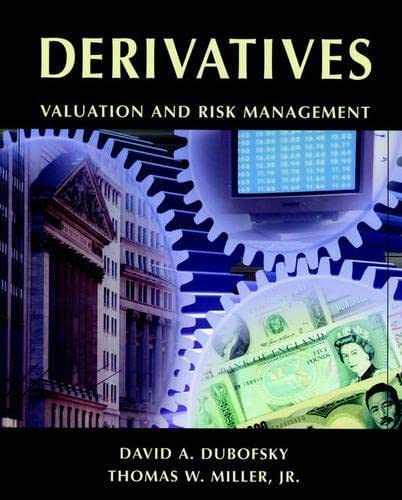 Derivatives: Valuation and Risk Management - 5230