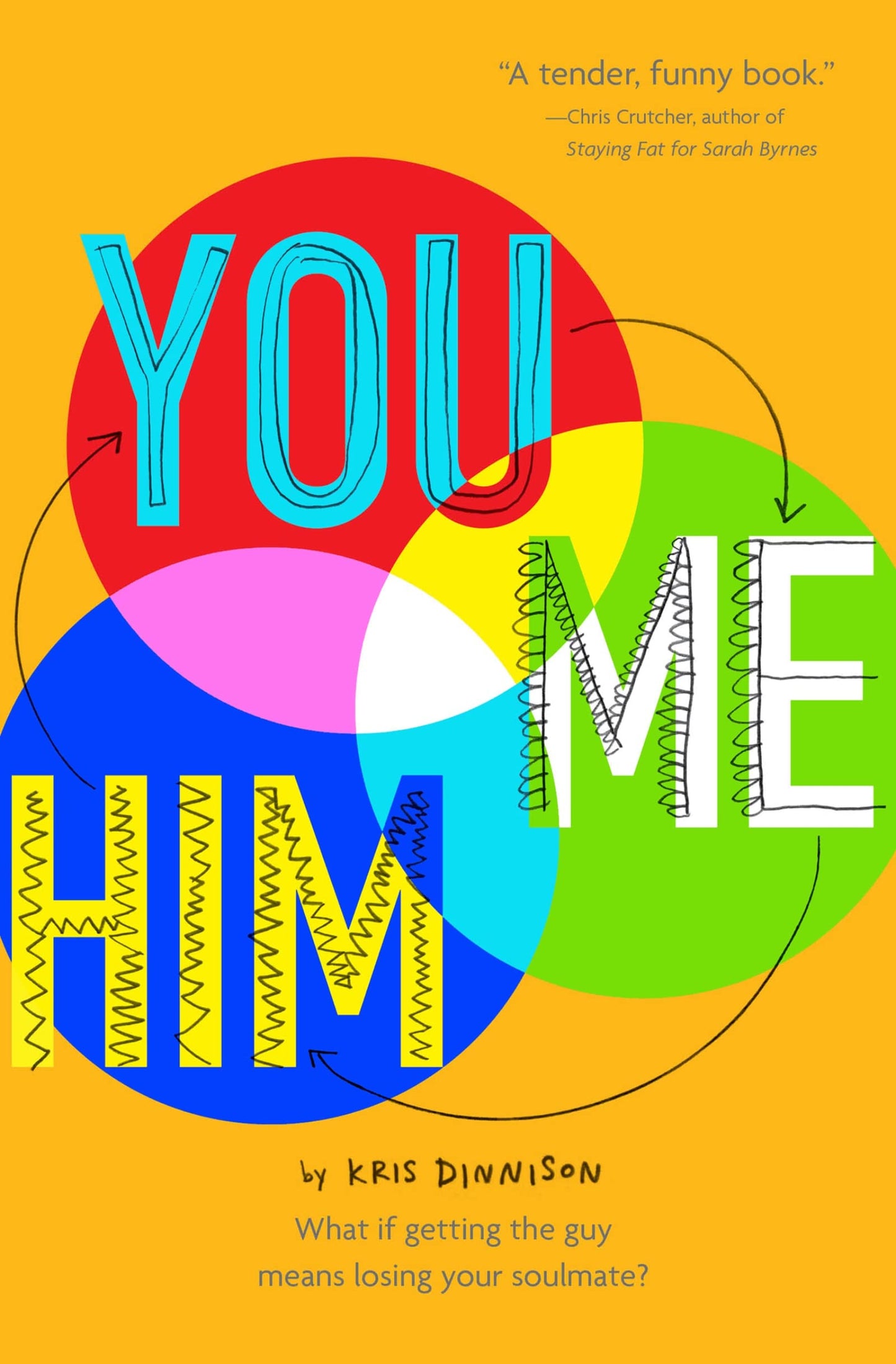 You and Me and Him - 6759