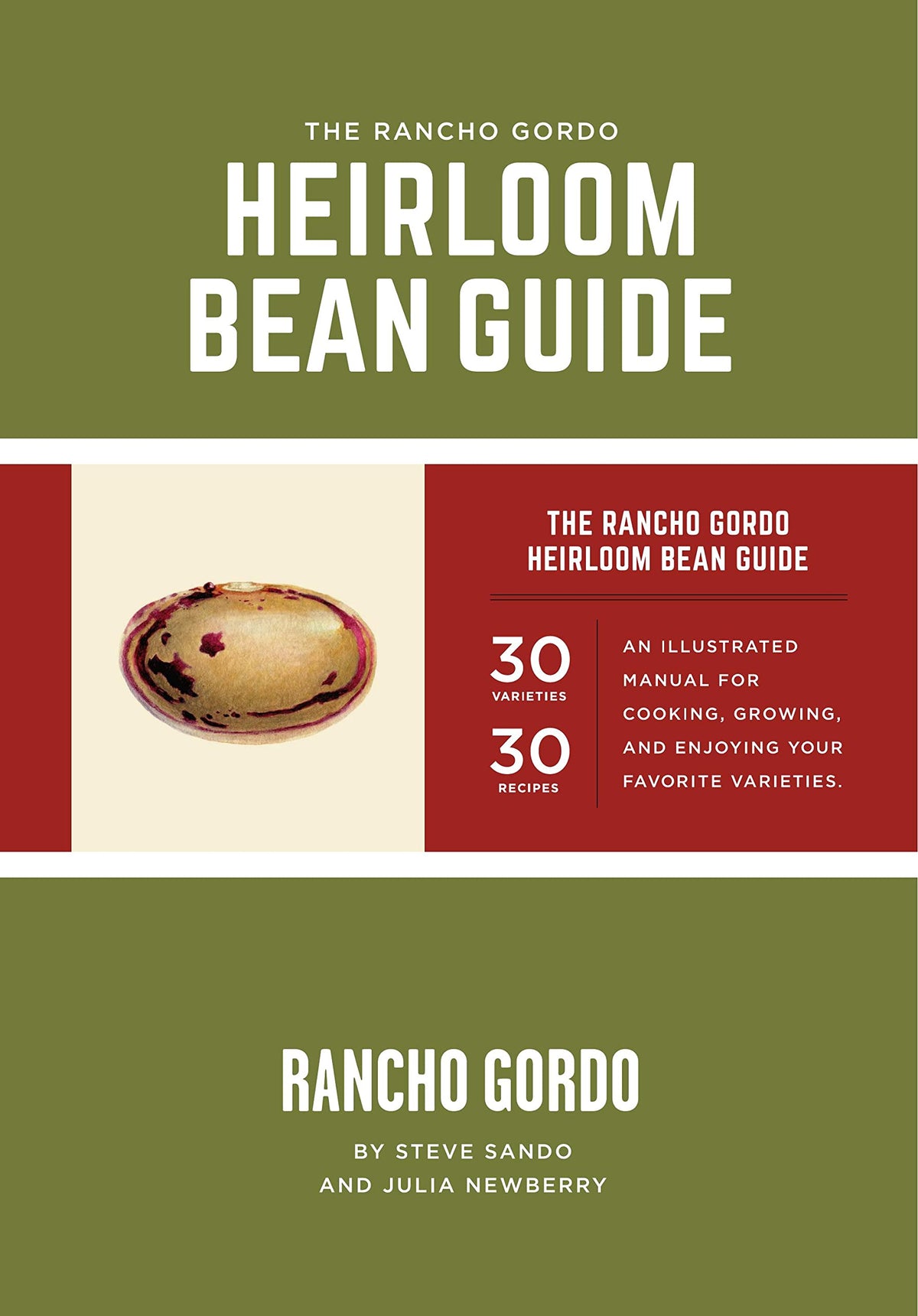 The Rancho Gordo Heirloom Bean Guide