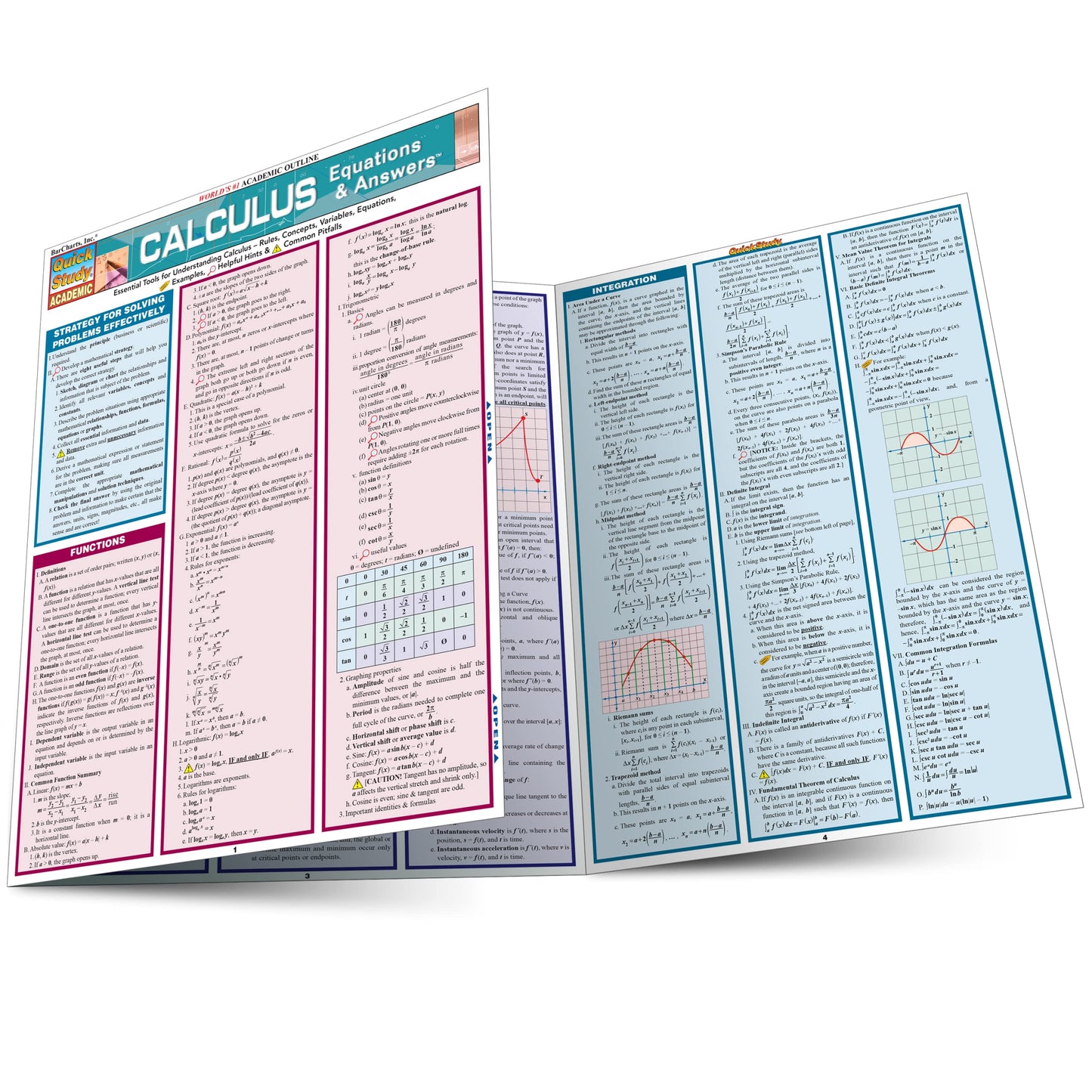 Calculus Equations & Answers: a QuickStudy Laminated Study Guide
