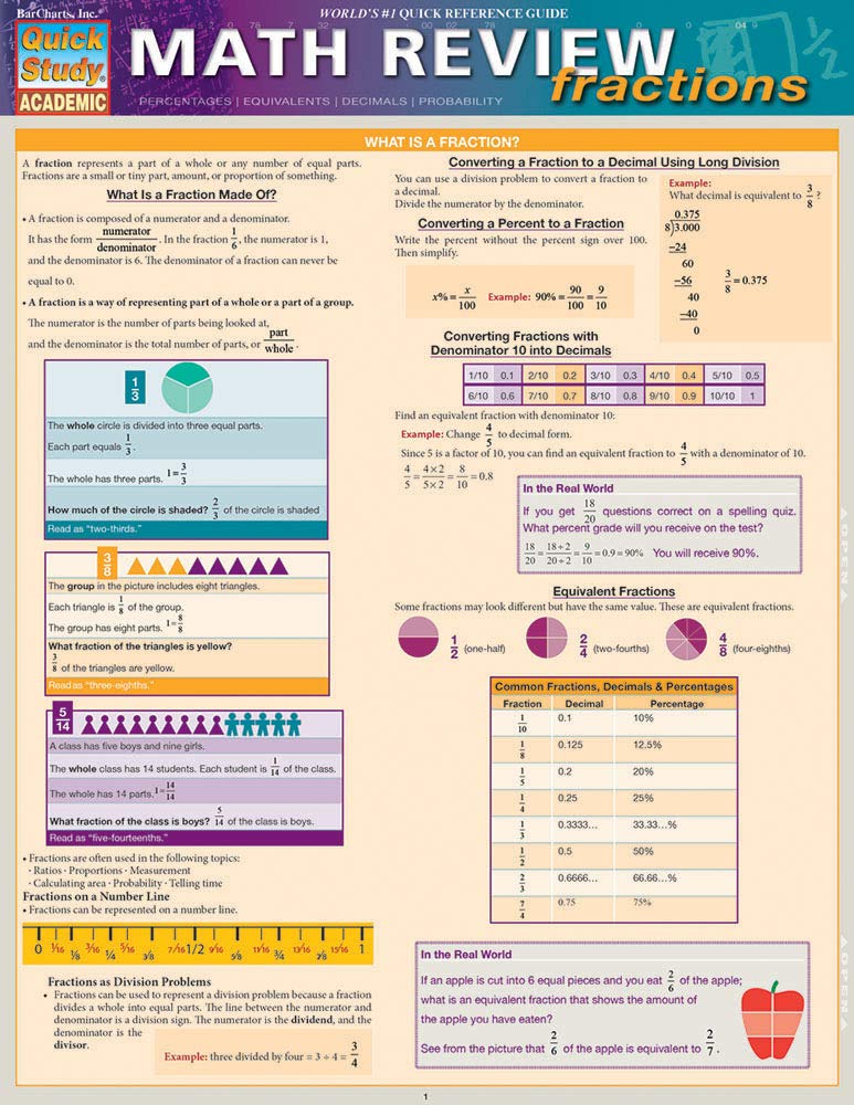 Math Review: Fractions (Quick Study Academic)