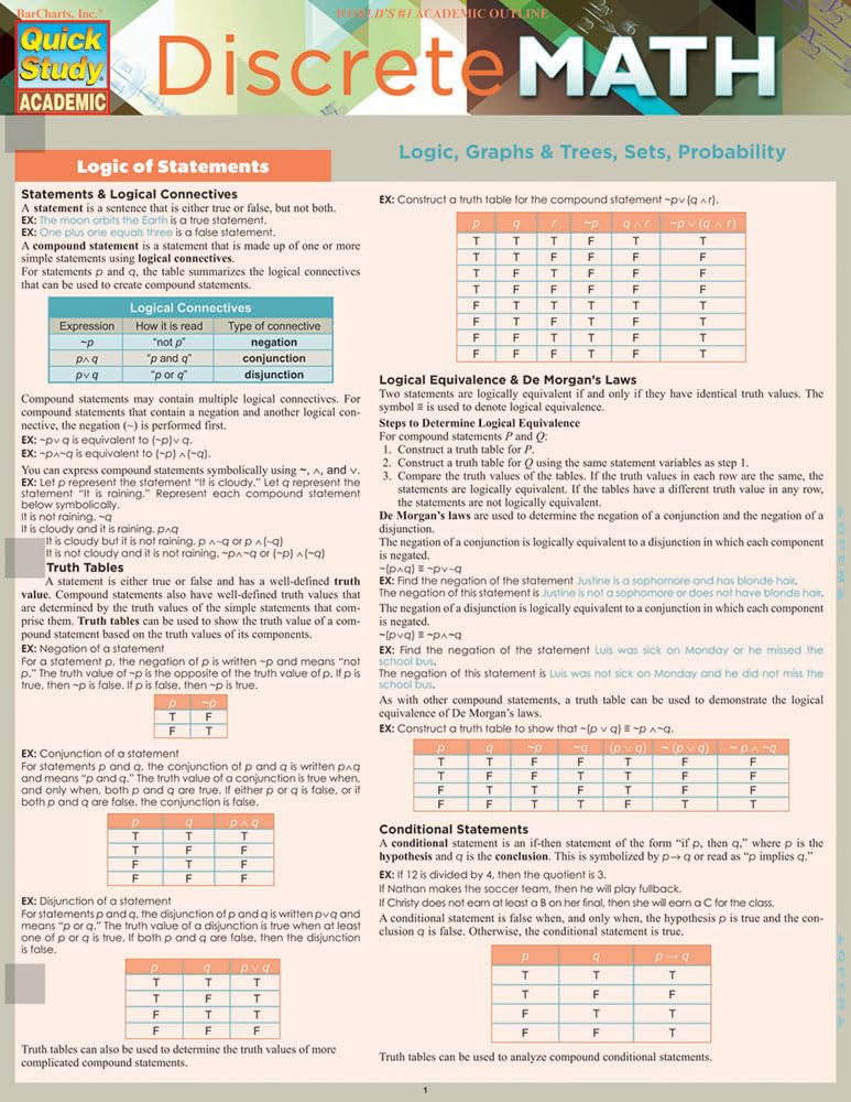 Discrete Mathematics: QuickStudy Laminated Reference Guide (Quick Study Academic)