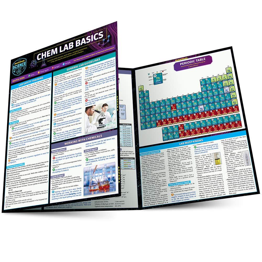 Chemistry Lab Basics: QuickStudy Laminated Reference Guide