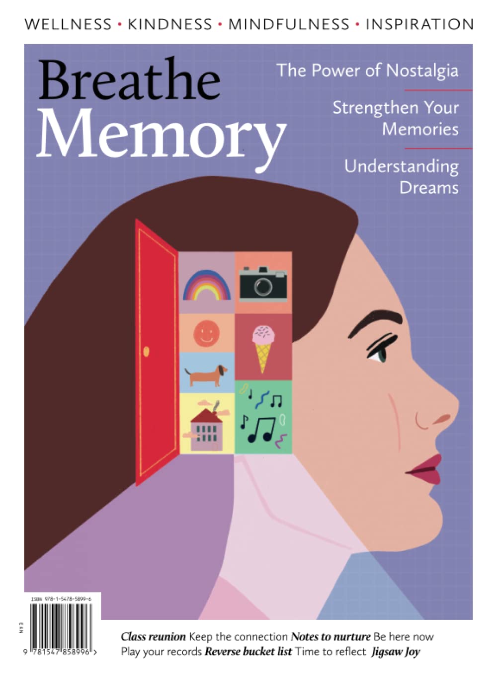Breathe Memory
