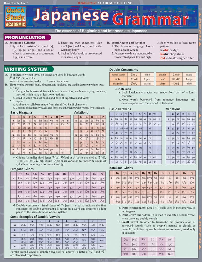 Japanese Grammar: QuickStudy Laminated Reference Guide (Quick Study Academic)