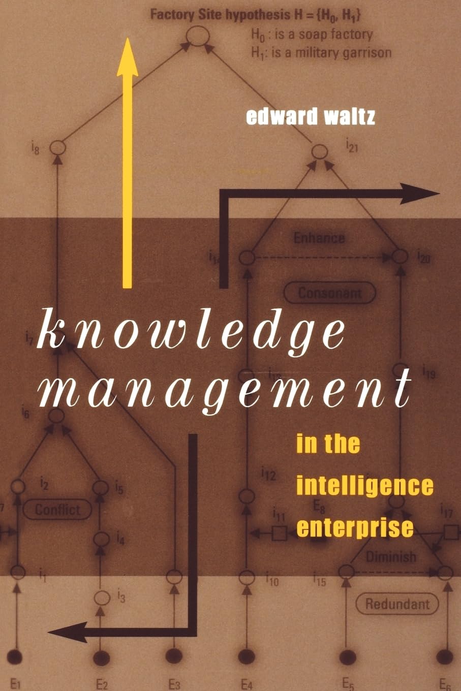 Knowledge Management in the Intelligence Enterprise (Artech House Information Warfare Library)