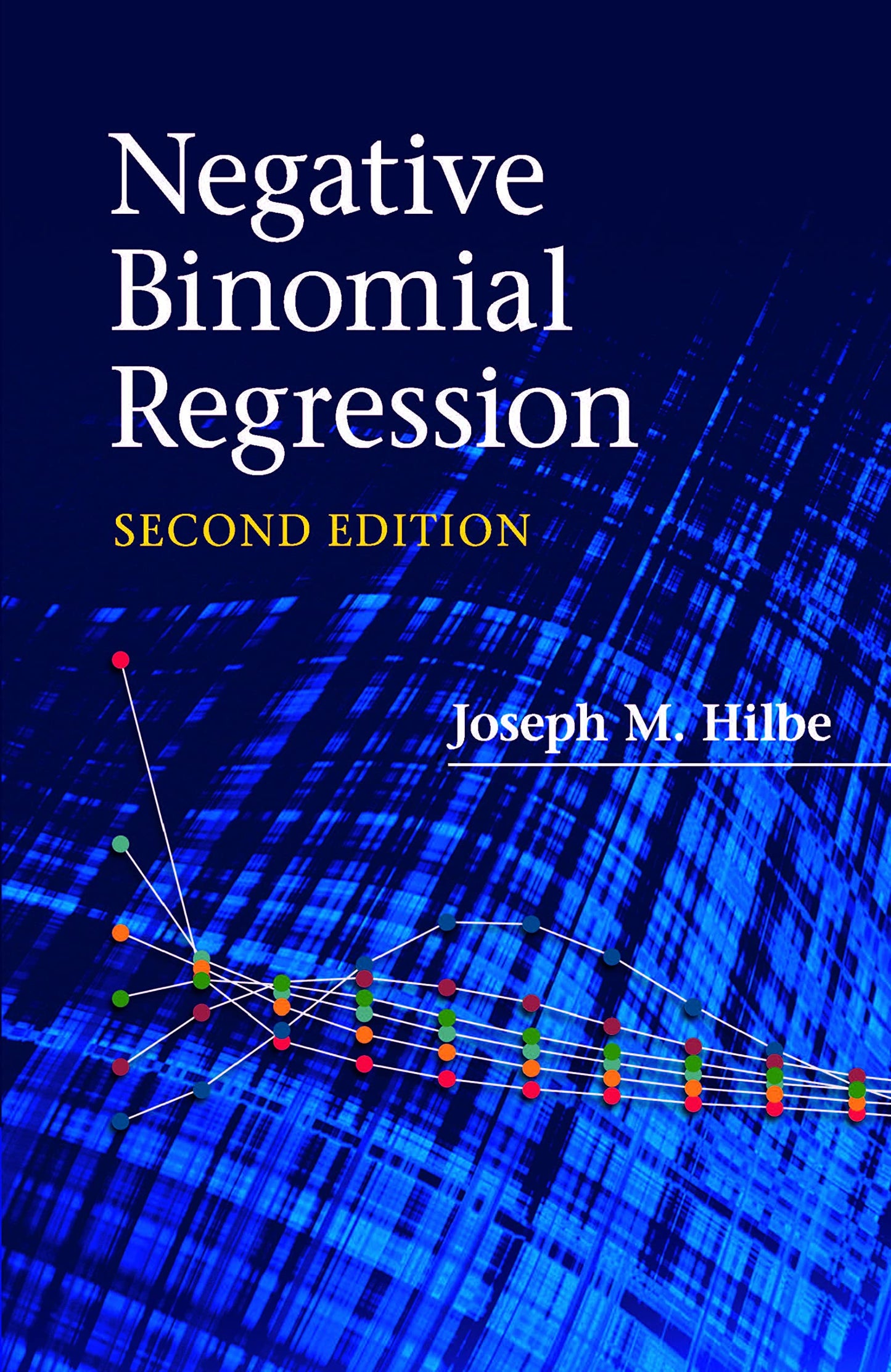 Negative Binomial Regression - 3228