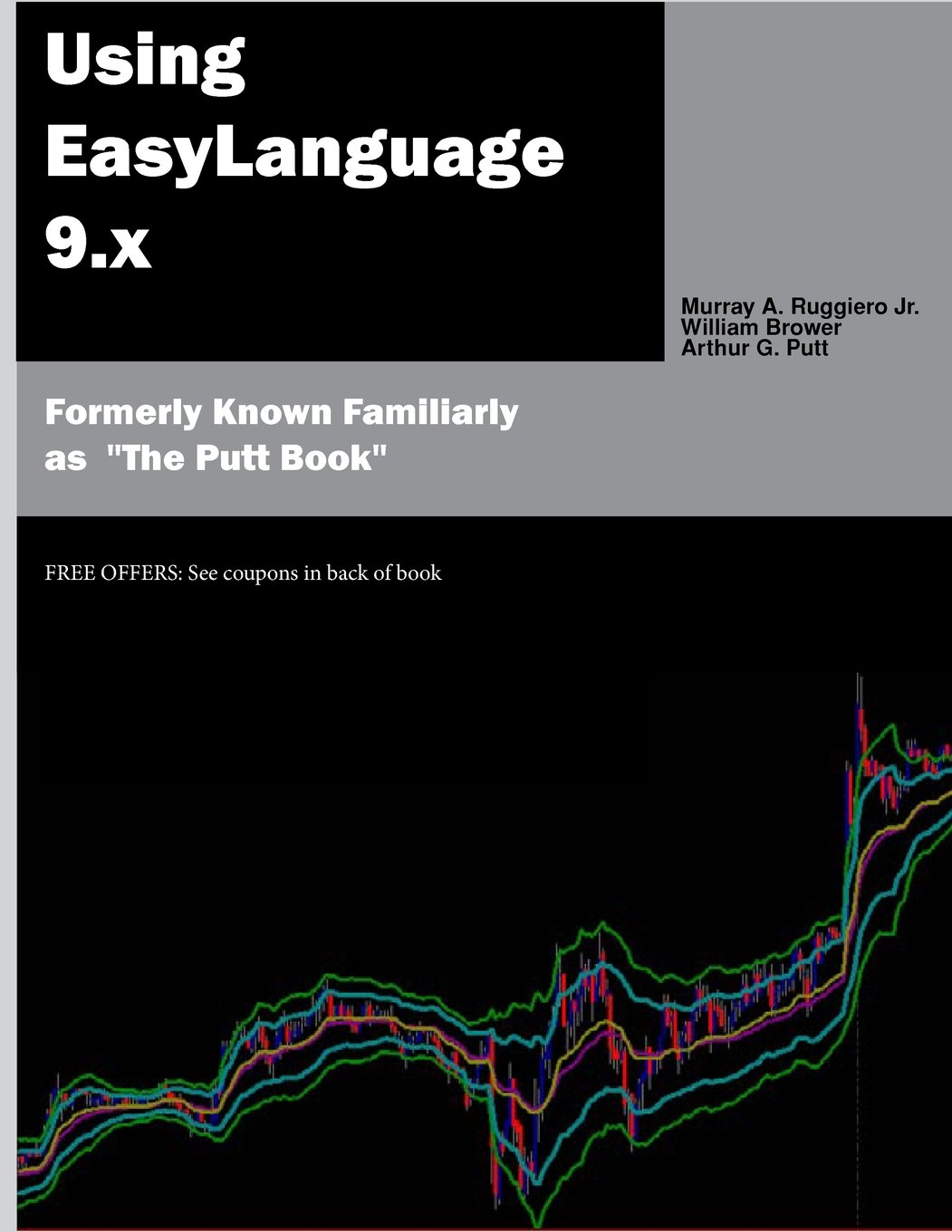 Using EasyLanguage 9.X - 3239
