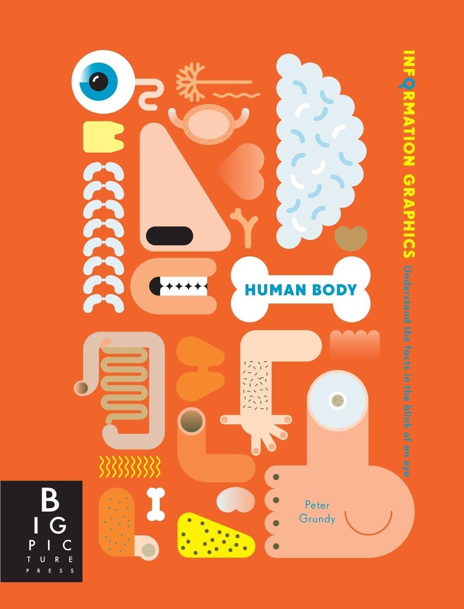 Information Graphics: Human Body - 8111