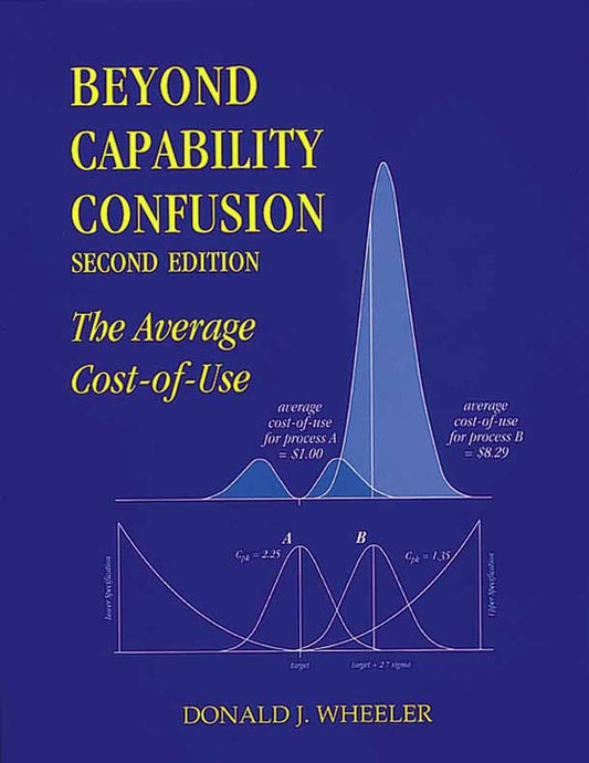 Beyond Capability Confusion - 8700
