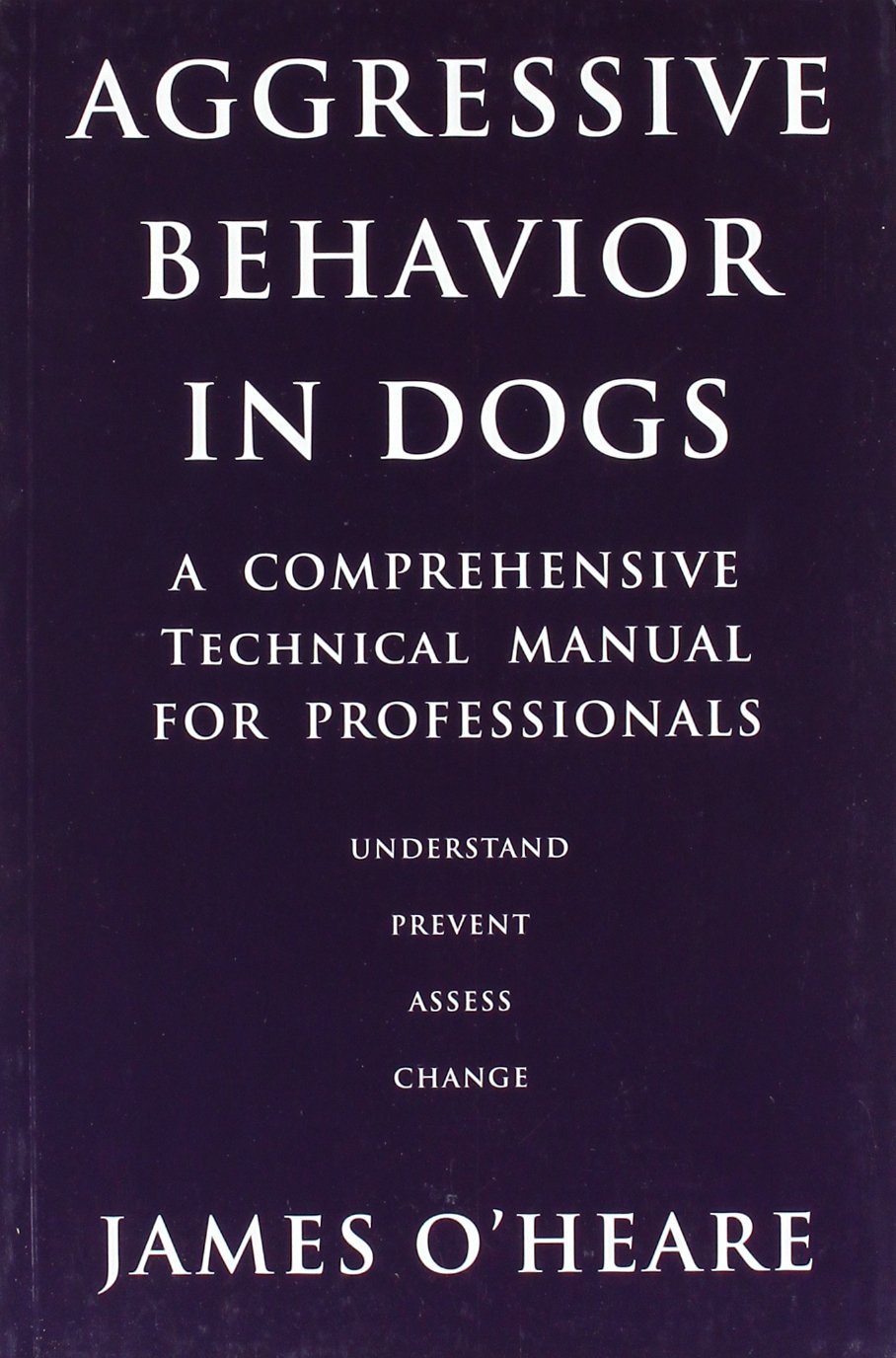 Aggressive Behavior in Dogs - 4543