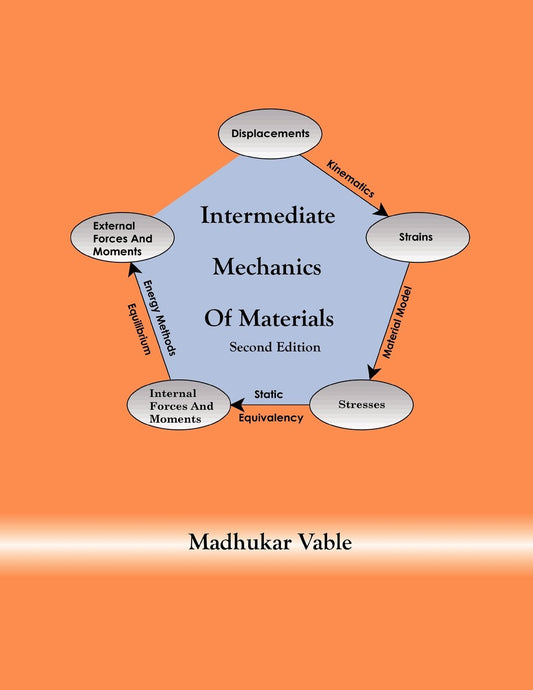 Intermediate Mechanics of Materials - 407