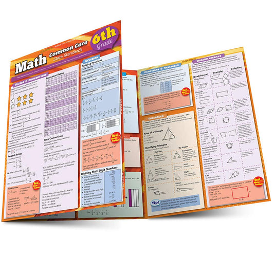 Math Common Core 6Th Grade QuickStudy Laminated Reference Guide - 1341