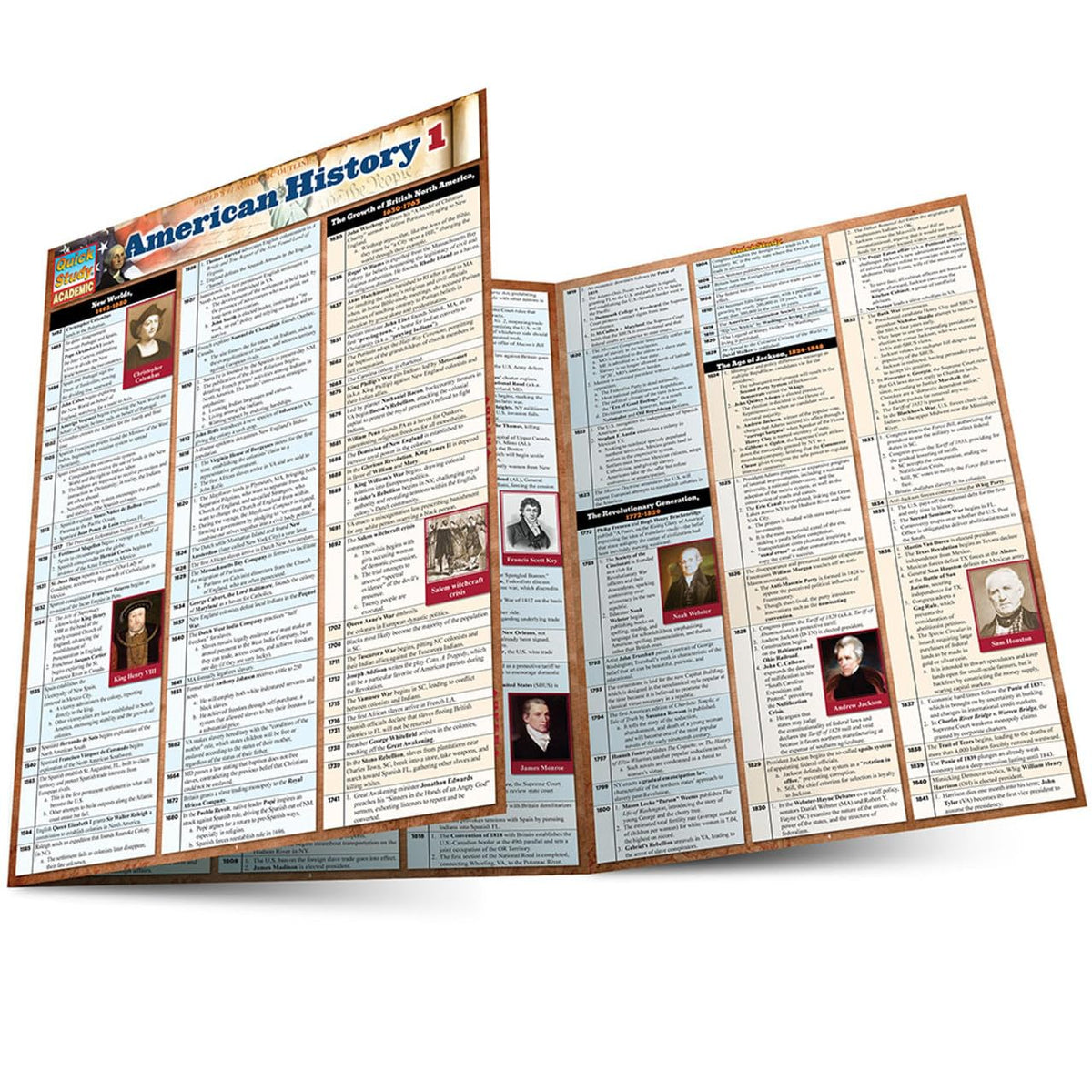 American History 1: QuickStudy Laminated Reference Guide (Quick Study Academic)