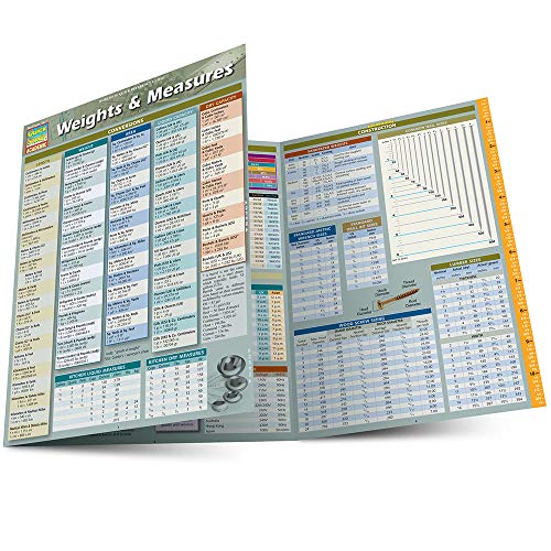 Weights & Measures: a QuickStudy Laminated Reference Guide (Quick Study Academic)
