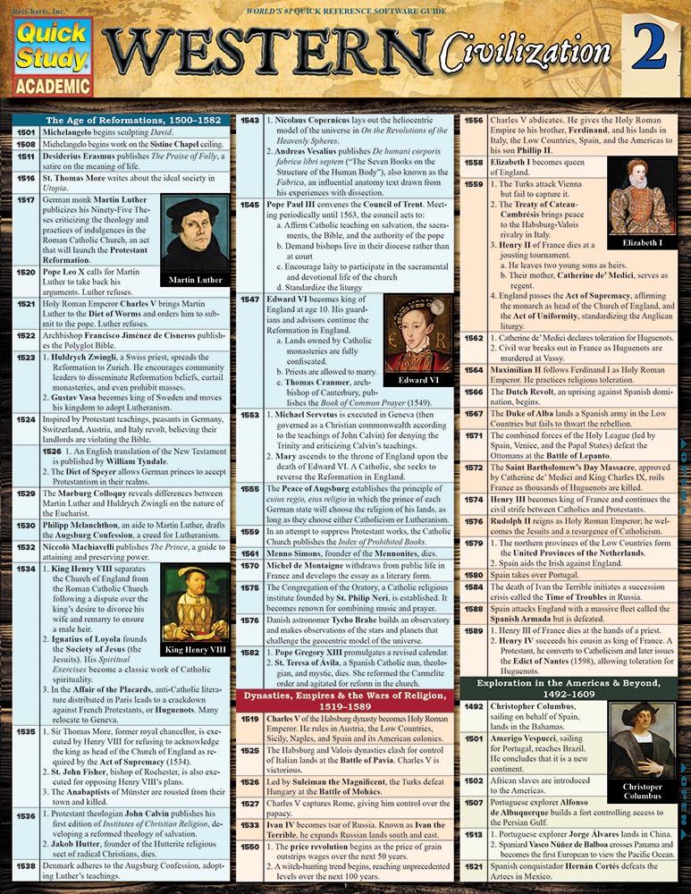 Western Civilization 2 (Quick Study Academic)