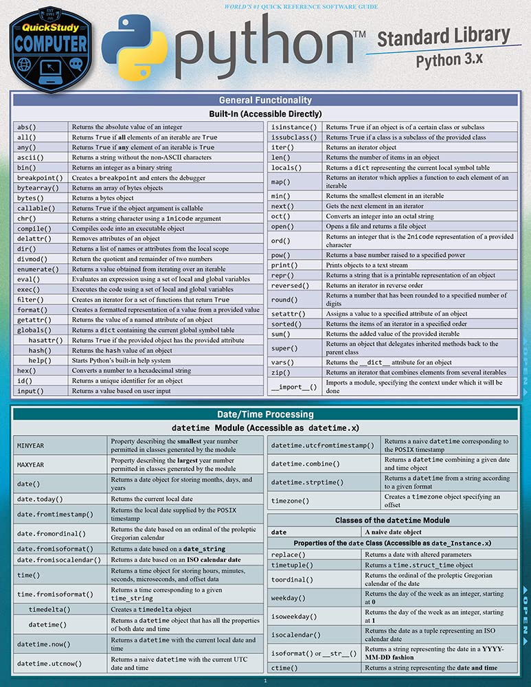 Python Standard Library: a QuickStudy Laminated Reference Guide (QuickStudy Computer)