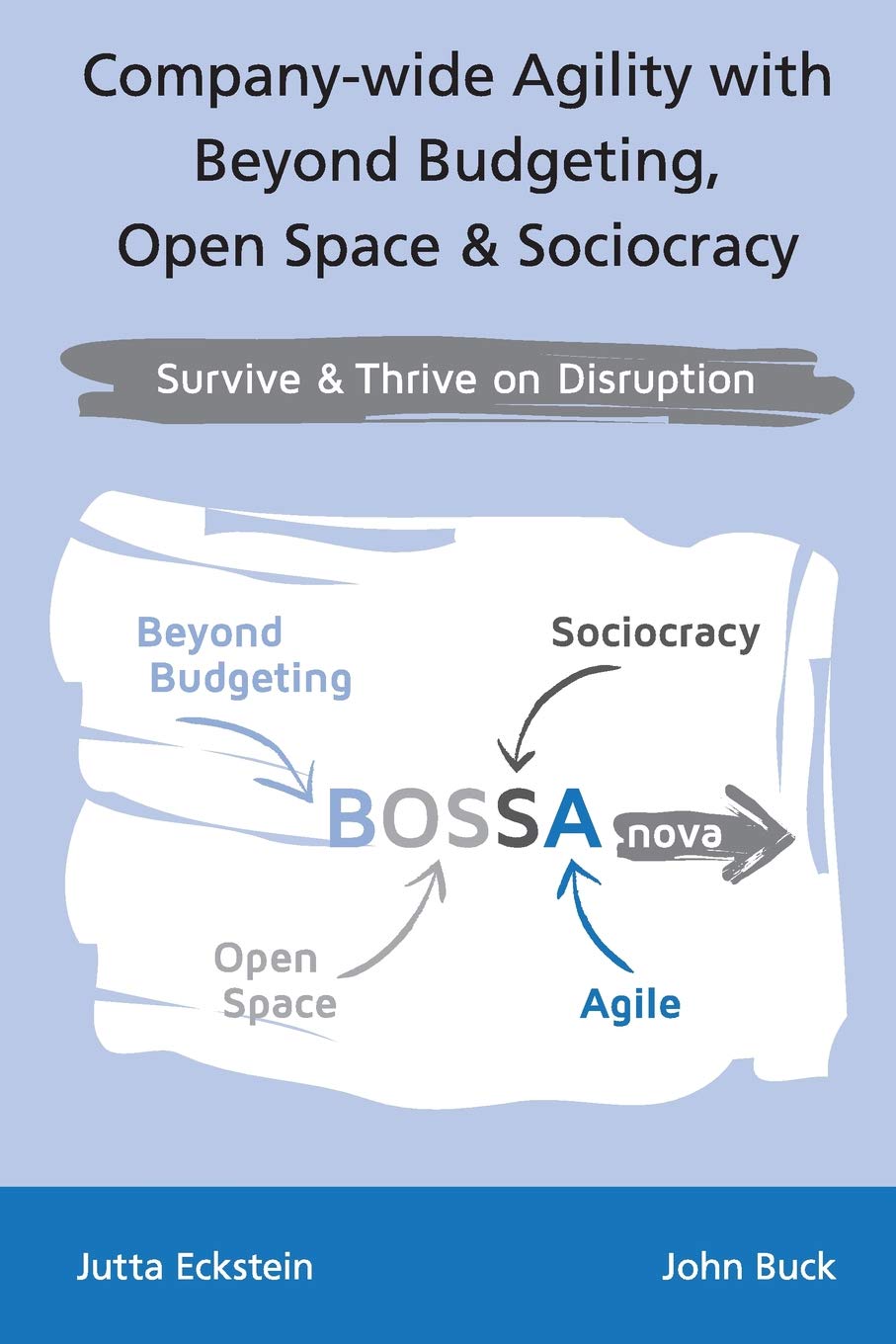 Company-wide Agility with Beyond Budgeting, Open Space & Sociocracy: Survive & Thrive on Disruption