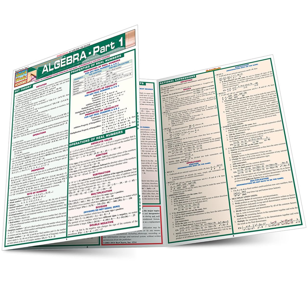 Algebra Part 1 QuickStudy Laminated Reference Guide (QuickStudy Academic) - 8981