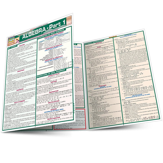 Algebra Part 1 QuickStudy Laminated Reference Guide (QuickStudy Academic) - 8981
