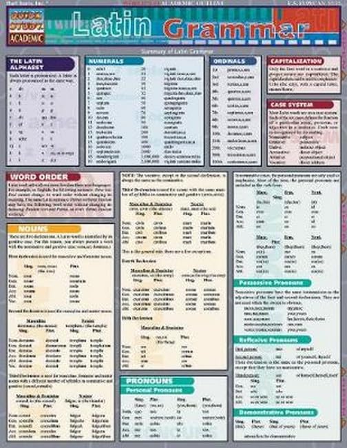 Latin Grammar (Quick Study Academic)