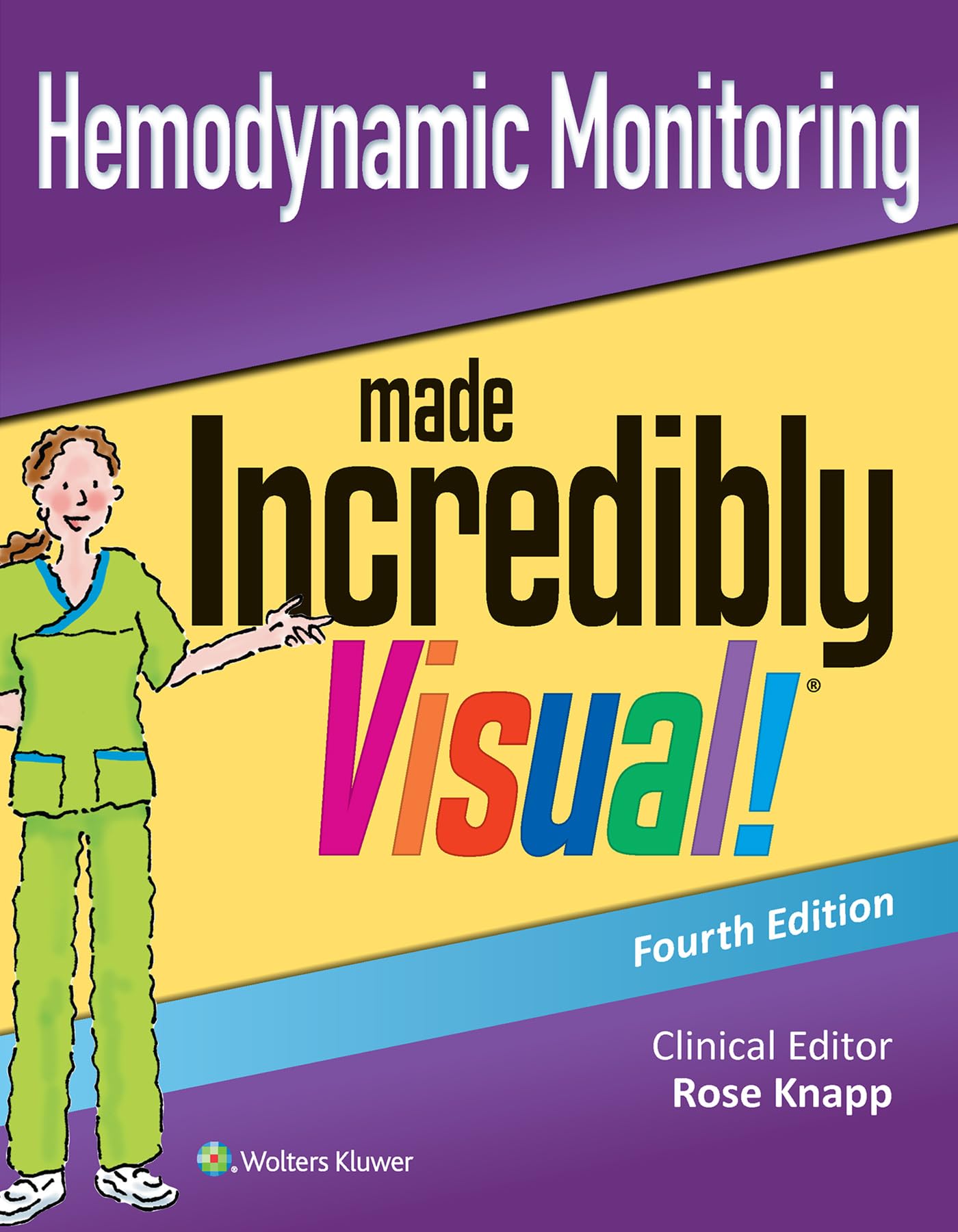 Hemodynamic Monitoring Made Incredibly Visual! (Incredibly Easy!)