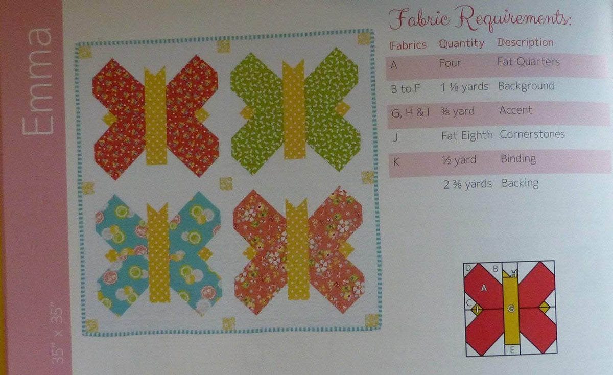 Fat Quarter Baby: 20 Crib Quilts for Bundles of Joy by Kimberly Jolly (2015-08-02)