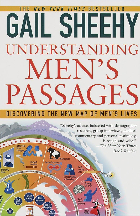 Understanding Men's Passages: Discovering the New Map of Men's Lives - 2054