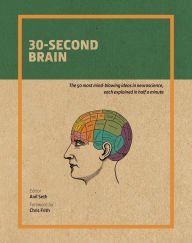 30-Second Brain - 1870